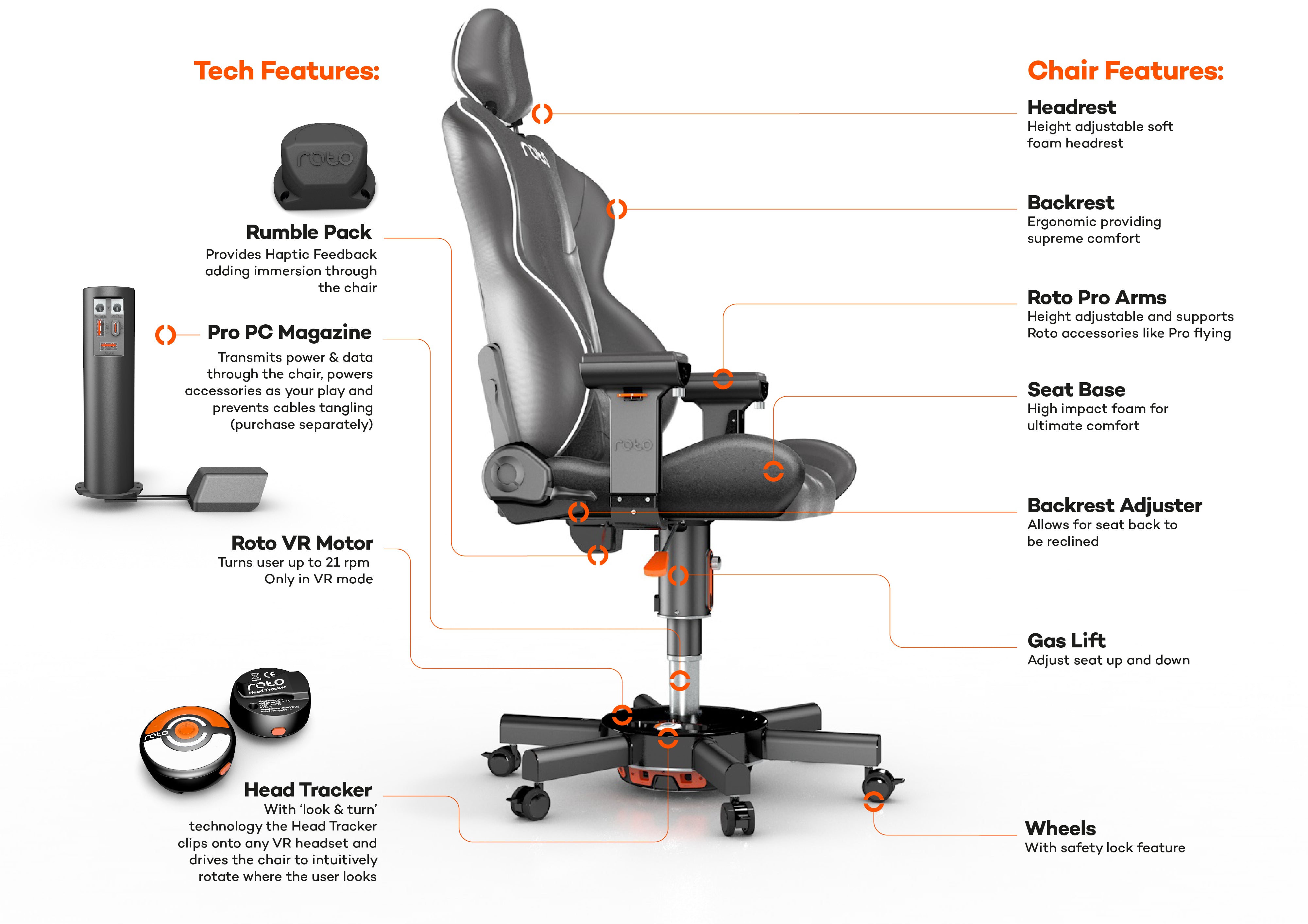 Elite Game Chair.