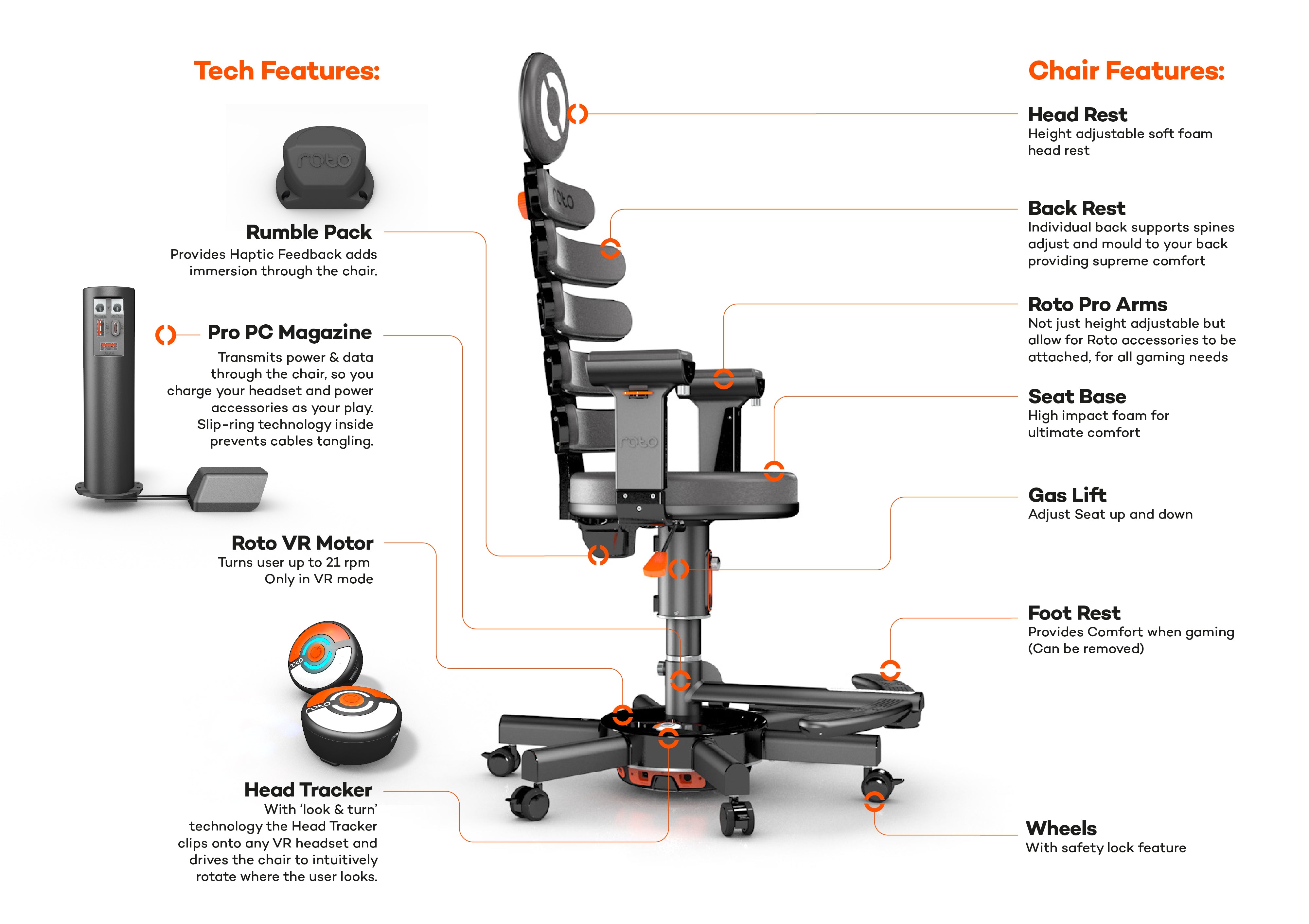 Pro Game Chair.